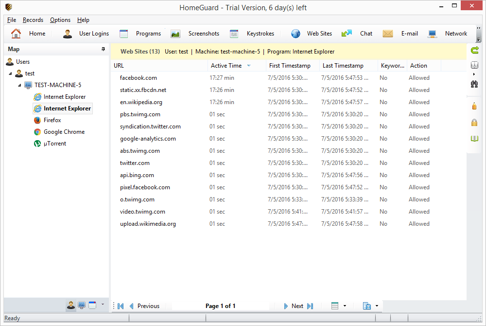 HomeGuard Activity Monitor