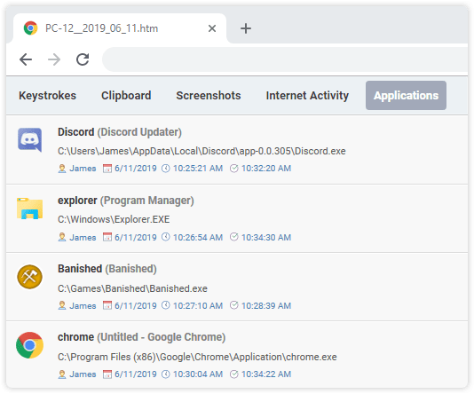 Von Best Free Keylogger erstellte HTML-Berichte