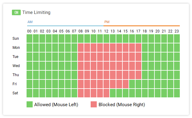 Función de limitación de tiempo en Best Free Keylogger